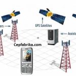 A-GPS (Yardımlı GPS) - tanım A-GPS.