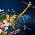 BeiDou Navigasyon Uydu Sistemi uydu