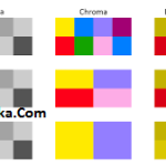 Renk derinliği Renk derinligi