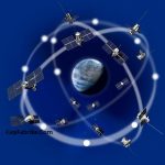 GLONASS Küresel Navigasyon Uydu Sistemi GLONASS Kuresel Navigasyon Uydu Sistemi