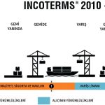 cif-teslim-sekli-1750839978