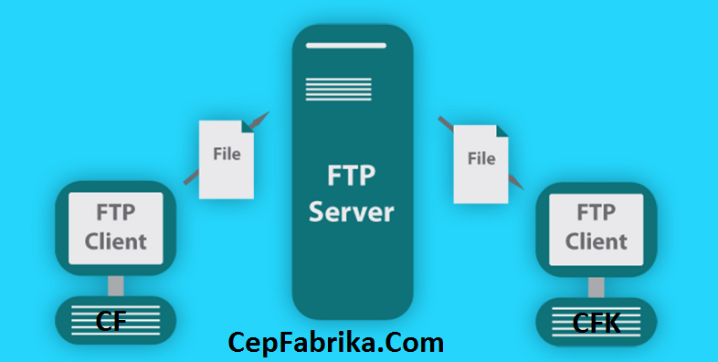 FTP Dosya Transfer Protokolü - CepFabrika.com - Telefon Özellikleri ...