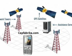 A-GPS (Yardımlı GPS) – tanım