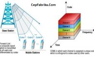CDMA (Kod Bölmeli Çoklu Erişim)