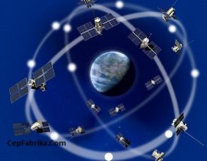 GLONASS Küresel Navigasyon Uydu Sistemi