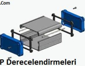 IP Derecelendirmeleri