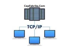 TCP/IP