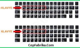 QWERTY klavye düzeni