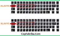 QWERTY klavye düzeni