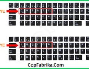 Yarı QWERTY klavye düzeni