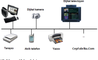 UPnP Evrensel Tak ve Çalıştır