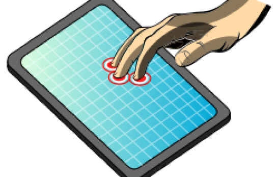 Çoklu dokunmatik giriş yöntemi