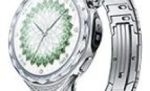 Huawei Watch Ultimate Design Spring Teknik Özellikleri