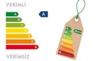 AB Enerji Etiketi