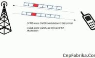 EDGE Enhanced Data for Global Evolution